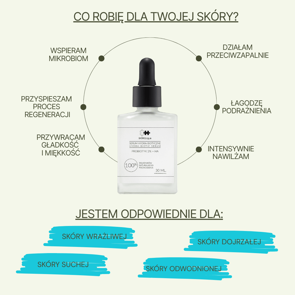 Serum Hydra-Biotyczne (Probiotyk 2%+HA) - obrazek 3